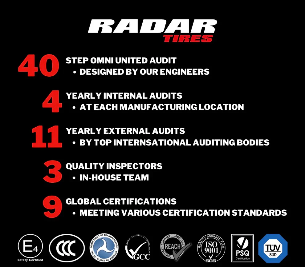 20” 33x12.5 RADAR RENEGADE R7 MUD TERRAIN WHITE LETTER TYRES SOLD IN SET OF 4 - Image 8